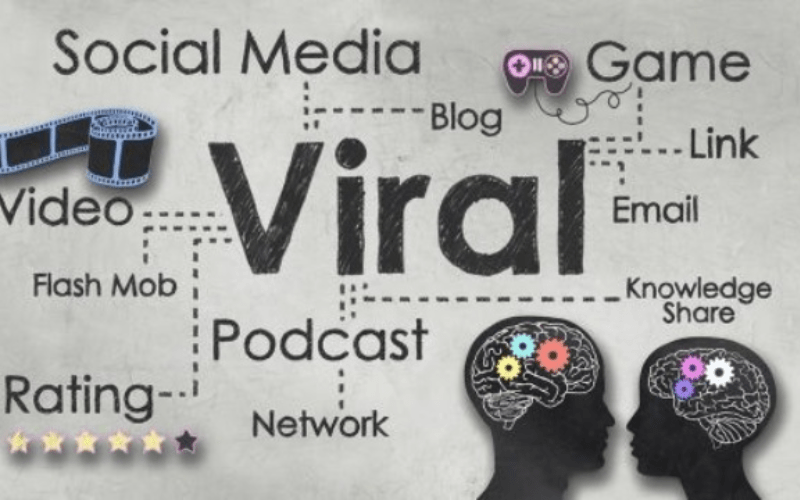 Những loại hình Viral Marketing phổ biến