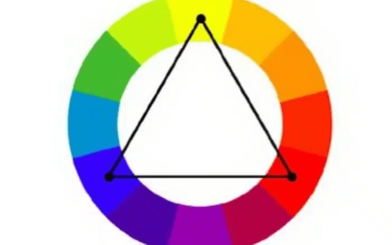 Phối màu bổ túc bộ ba (Triadic) - Phối Màu Website