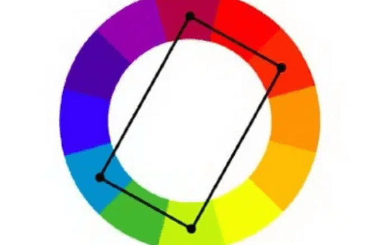 Phối màu bổ túc bộ bốn (Rectangular Tetradic hay Compound Complementary) - Phối Màu Website