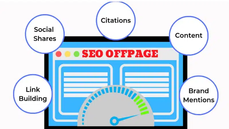 SEO Offpage là gì?