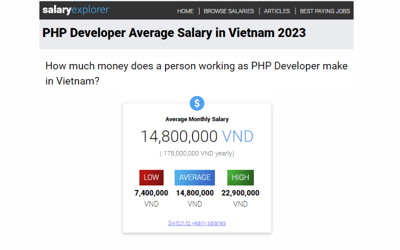 Mức lương trung bình của lập trình viên PHP tại Việt Nam