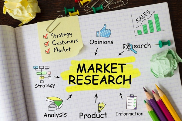 Market research là gì?