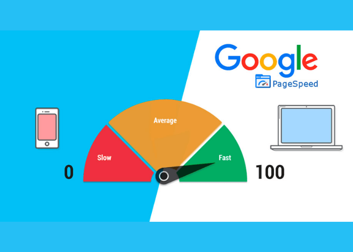 Thang điểm google pagespeed insight
