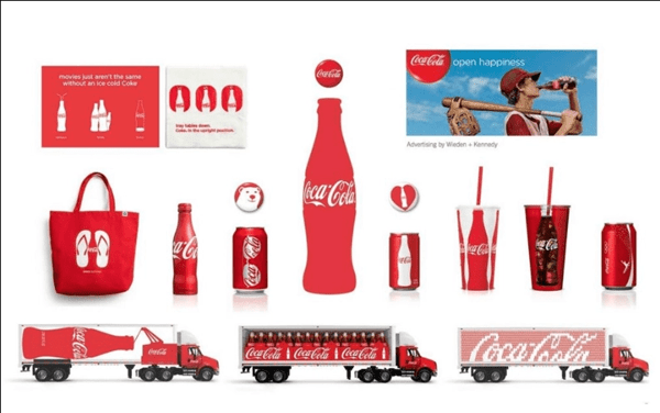 Ví dụ về Brand Identity vượt thời gian của Coca-Cola