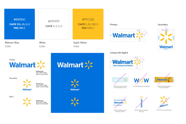 Brand Guideline của thương hiệu Walmart
