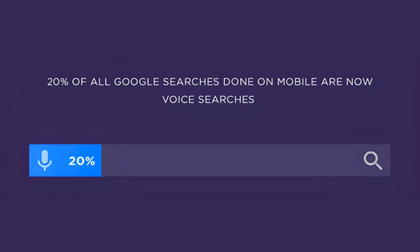 20% tìm kiếm trên di động là bằng tìm kiếm bằng giọng nói