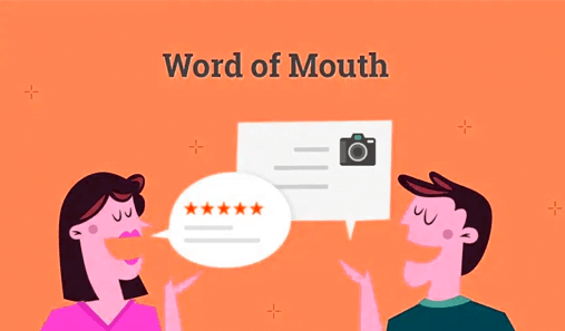 Word of mouth Marketing