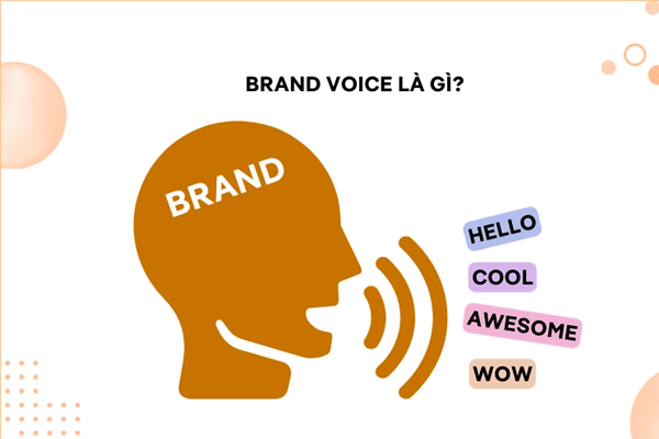 Brand voice là gì?