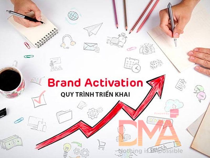 Quy trình triển khai brand activation