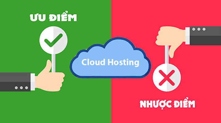 Ưu và nhược điểm cloud hosting