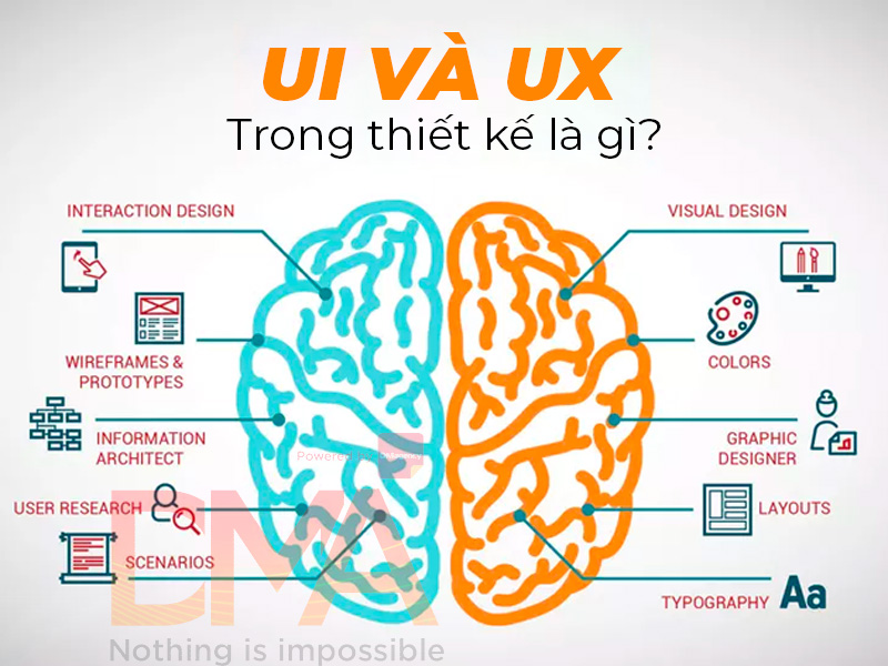 UI và UX trong thiết kế là gì?
