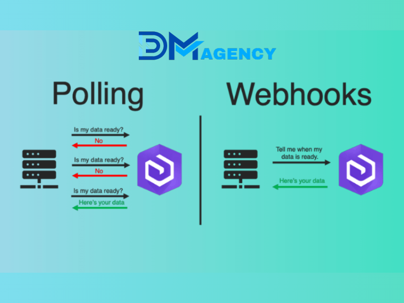 Webhook giúp thời gian và tài nguyên hơn so với polling