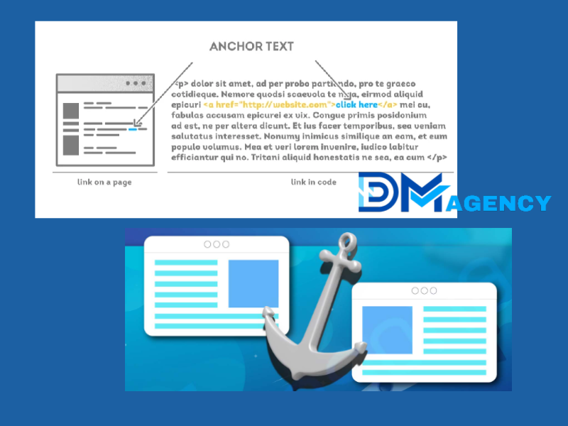 Anchor Text Là Một Phần Của Cấu Trúc Website Chuẩn Seo