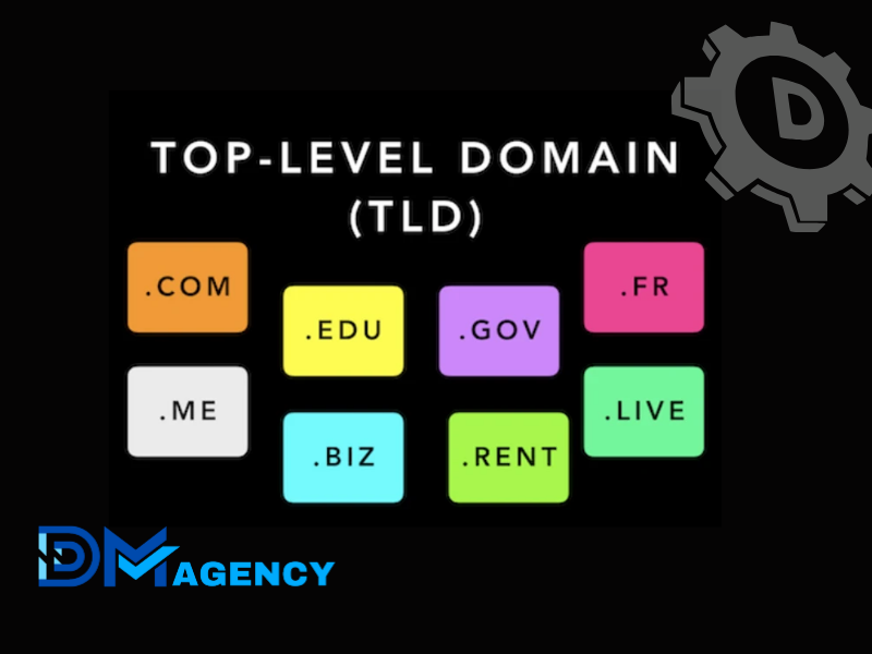 Viết Tắt Của Top Level Domain Là Ltd